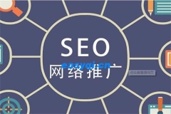 SEO營銷應該注意的問題有哪些？