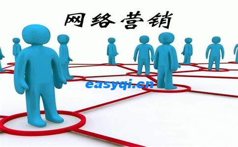 中小企業為什么要做網絡營銷推廣？